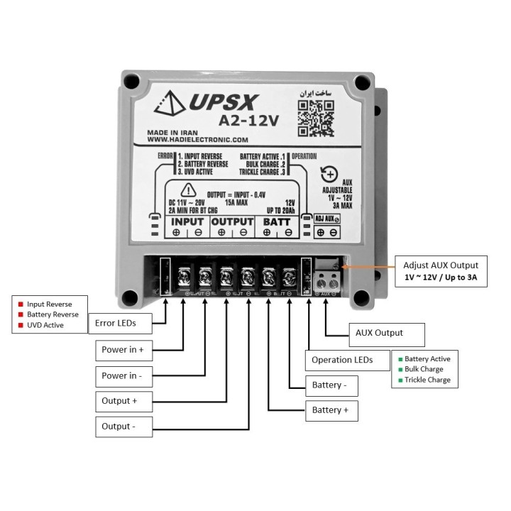 برق اضطراری مدل UPSX-A2-12V-AUX